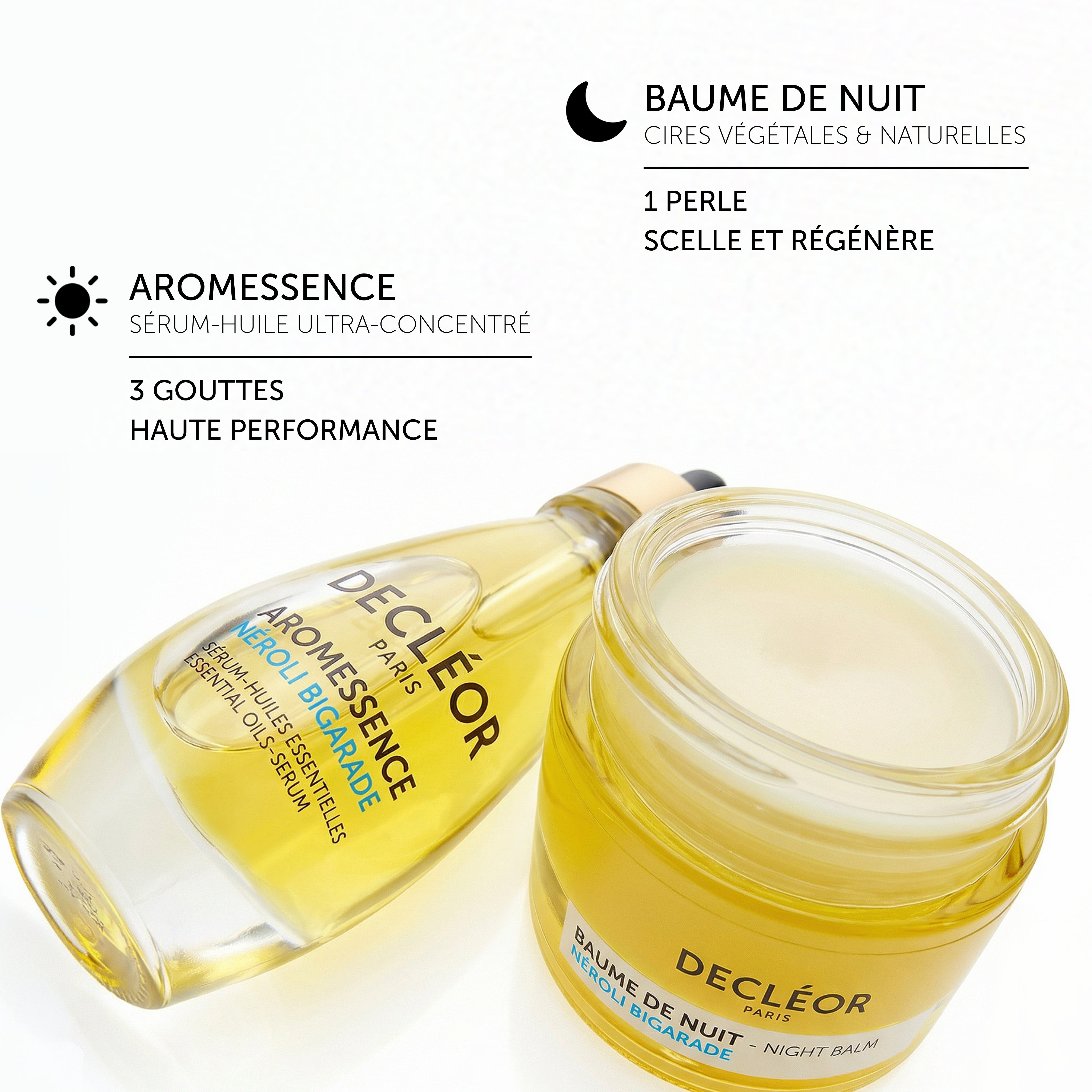 Decléor Neroli Bigarade Day & Night Hydration Duo gezichtsset droge huid